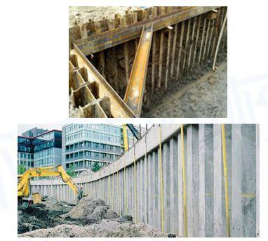 一級建造師《市政工程管理與實務》專題十一:明挖基坑施工